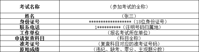 江西專業(yè)技術(shù)資格考試成績復(fù)核