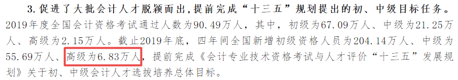 82%的高會(huì)考生選擇申報(bào)當(dāng)年評(píng)審 競(jìng)爭(zhēng)壓力巨大！