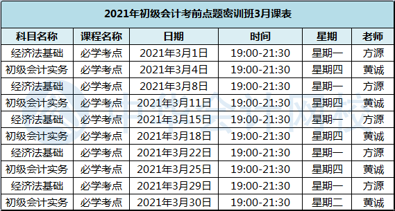 2021年初級會計(jì)考前點(diǎn)題密訓(xùn)班3月課表