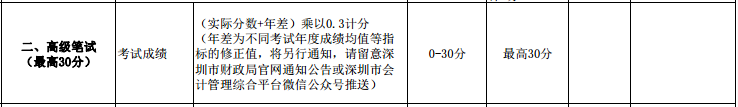 2021年高級(jí)會(huì)計(jì)師考試多少分合格？如何才能拿高分？