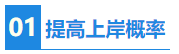 【秘密】CPA證書或成為公布員考試隱藏加分項(xiàng)？