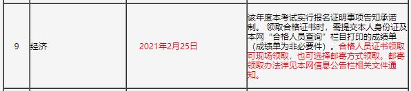 吉林2020年初中級經(jīng)濟師合格證領取