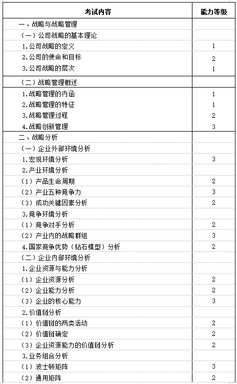 2021年注冊會計師《戰(zhàn)略》考試大綱已公布！