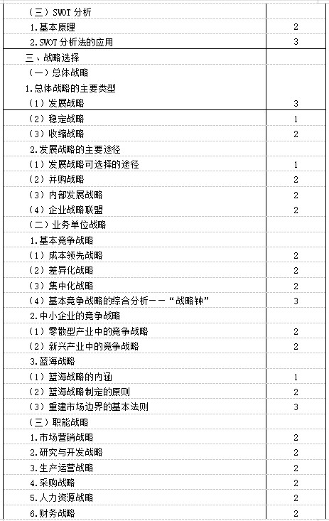 2021年注冊會計師《戰(zhàn)略》考試大綱已公布！