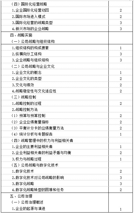 2021年注冊會計師《戰(zhàn)略》考試大綱已公布！