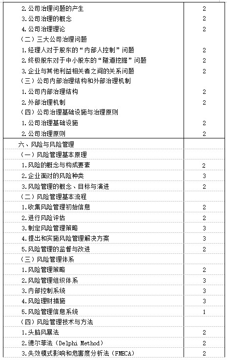 2021年注冊會計師《戰(zhàn)略》考試大綱已公布！