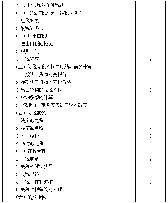 2021年注冊(cè)會(huì)計(jì)師專業(yè)階段《稅法》考試大綱來(lái)啦！