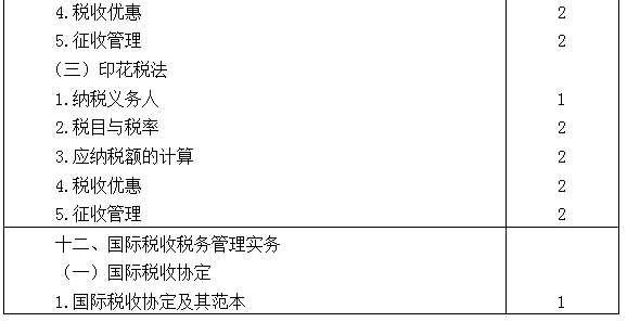 2021年注冊(cè)會(huì)計(jì)師專業(yè)階段《稅法》考試大綱來(lái)啦！