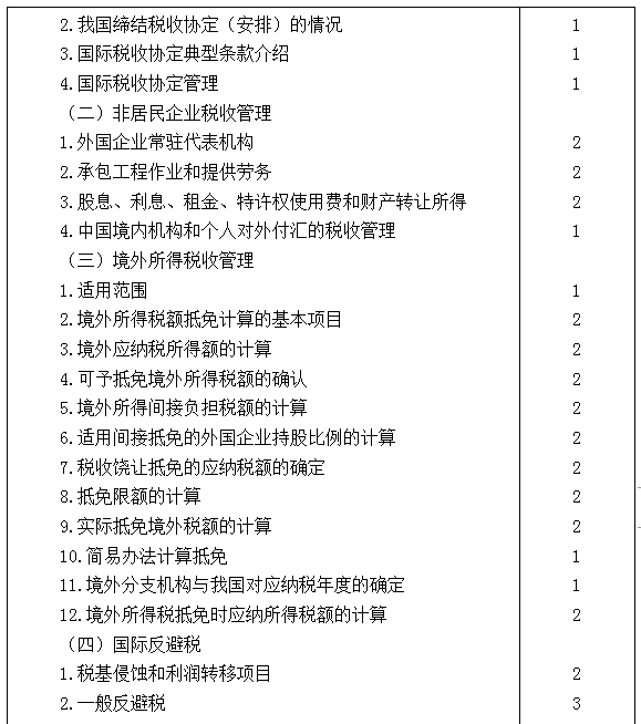 2021年注冊(cè)會(huì)計(jì)師專業(yè)階段《稅法》考試大綱來(lái)啦！