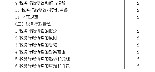 2021年注冊(cè)會(huì)計(jì)師專業(yè)階段《稅法》考試大綱來(lái)啦！