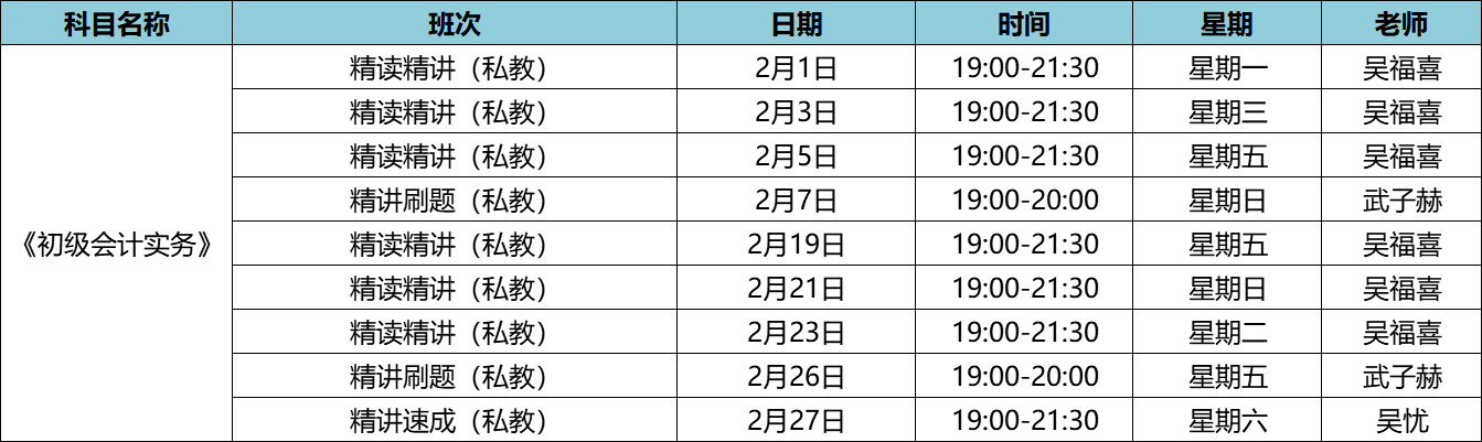 2021年初級(jí)會(huì)計(jì)職稱私教直播班《初級(jí)會(huì)計(jì)實(shí)務(wù)》課程安排