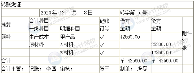 收藏了！會(huì)計(jì)憑證知識(shí)大全！新手會(huì)計(jì)都在找！