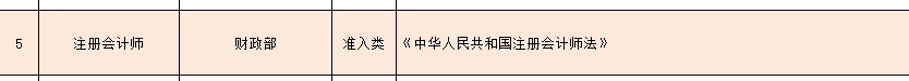 財會類國家職業(yè)資格證書有哪些？CPA了解下！