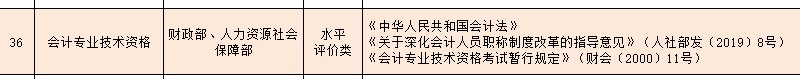 財會類國家職業(yè)資格證書有哪些？CPA了解下！