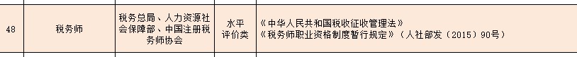 財會類國家職業(yè)資格證書有哪些？CPA了解下！