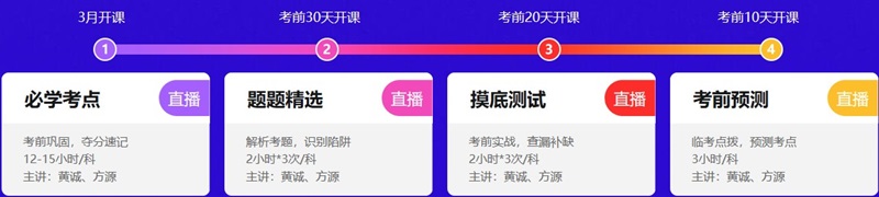 3月1日直播：2021初級考前點(diǎn)題密訓(xùn)班方源老師第一課開講！