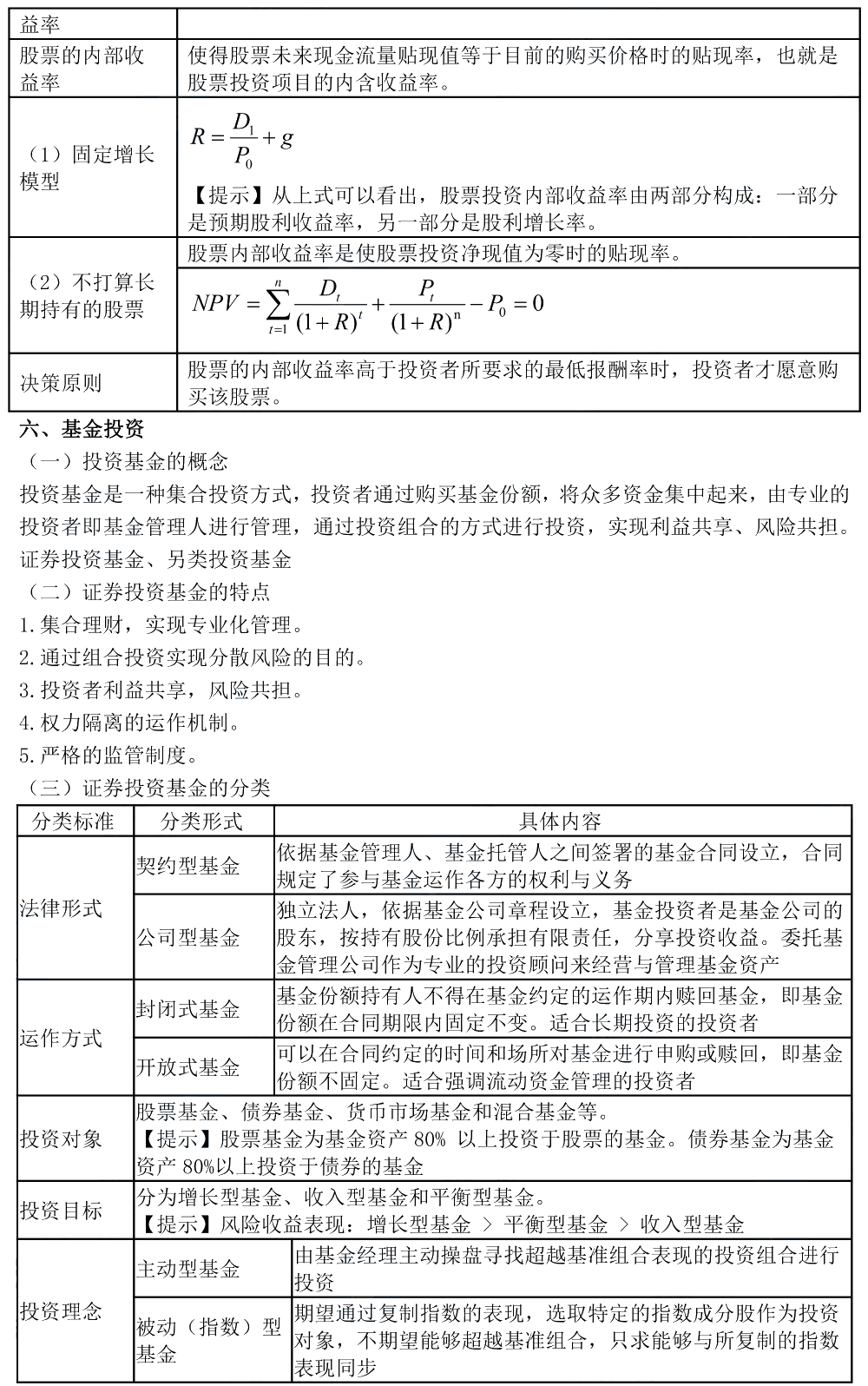 中級會計零基礎行動營 老師指導快速入門！