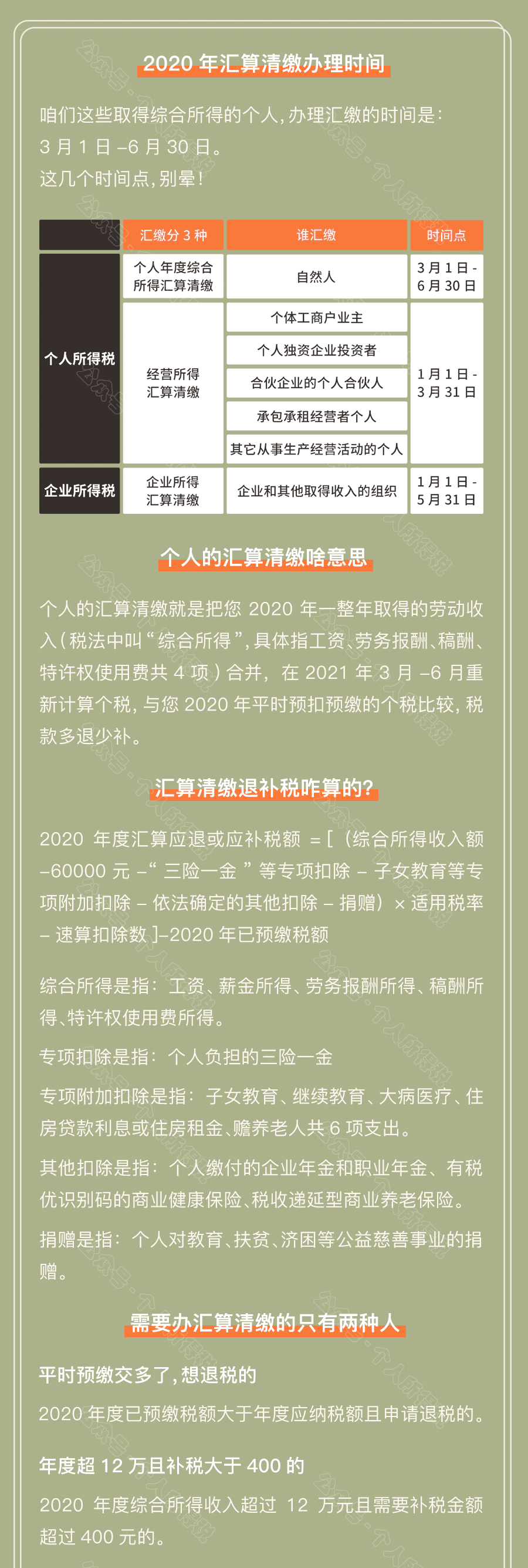 個人所得稅退稅 今天正式開始！