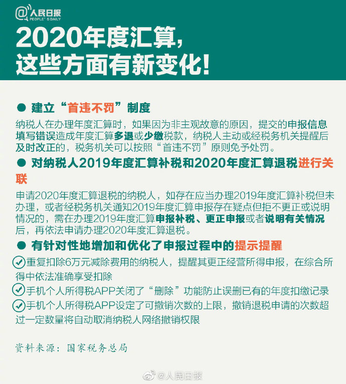 個稅年度匯算來啦！怎么補(bǔ)怎么退？個稅年度匯算指南已送達(dá)！