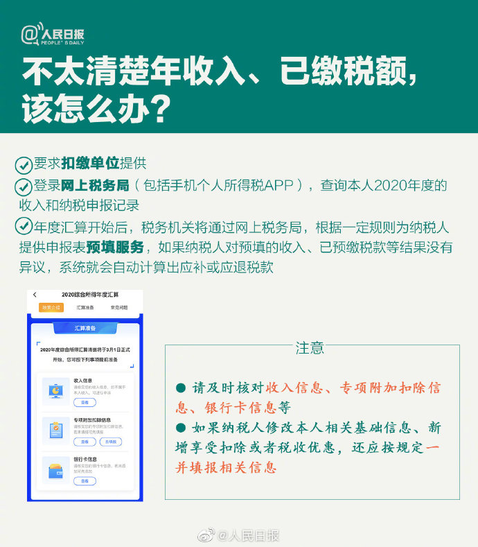 個稅年度匯算來啦！怎么補(bǔ)怎么退？個稅年度匯算指南已送達(dá)！