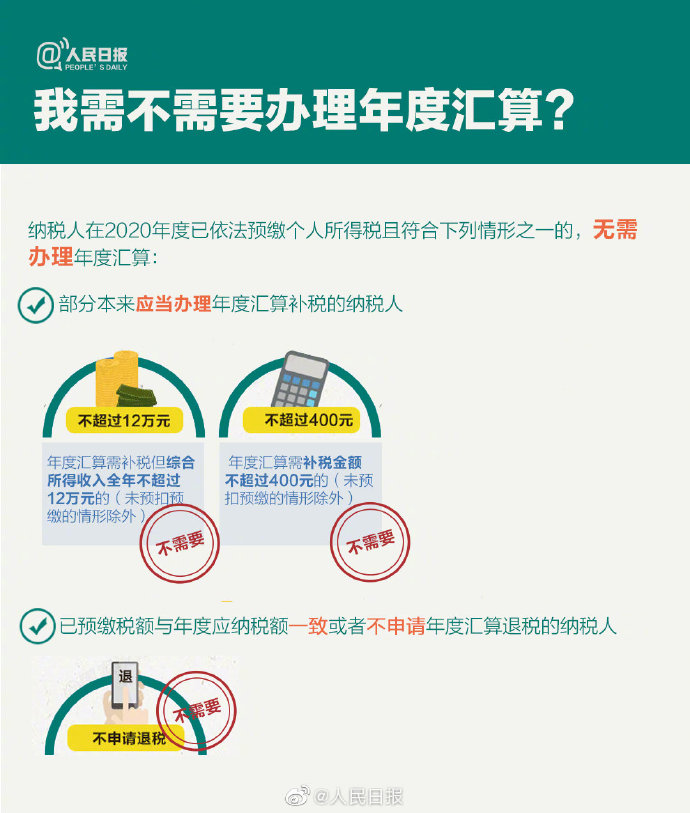 個稅年度匯算來啦！怎么補(bǔ)怎么退？個稅年度匯算指南已送達(dá)！