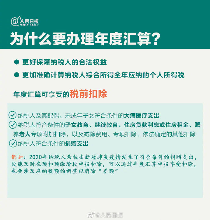 個稅年度匯算來啦！怎么補(bǔ)怎么退？個稅年度匯算指南已送達(dá)！