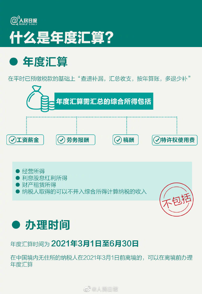 個稅年度匯算來啦！怎么補(bǔ)怎么退？個稅年度匯算指南已送達(dá)！