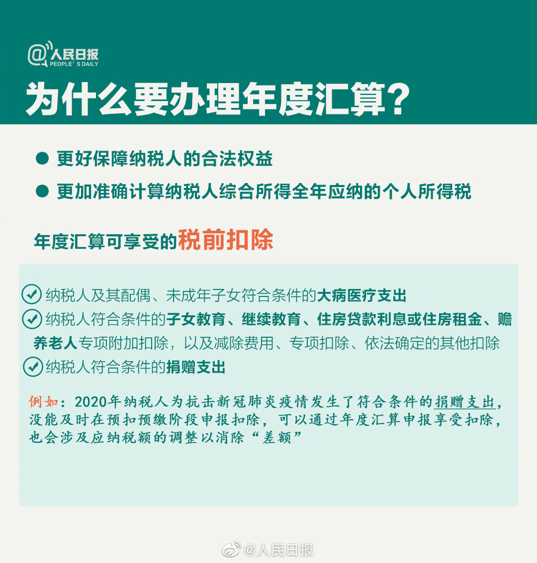 關(guān)乎你的錢袋子！個(gè)稅年度匯算干貨指南來啦！