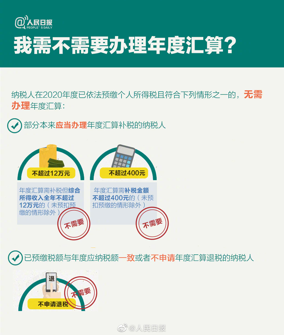 關(guān)乎你的錢袋子！個(gè)稅年度匯算干貨指南來啦！