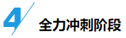 大神都是如何備考cpa的？四輪規(guī)劃速來學(xué)！