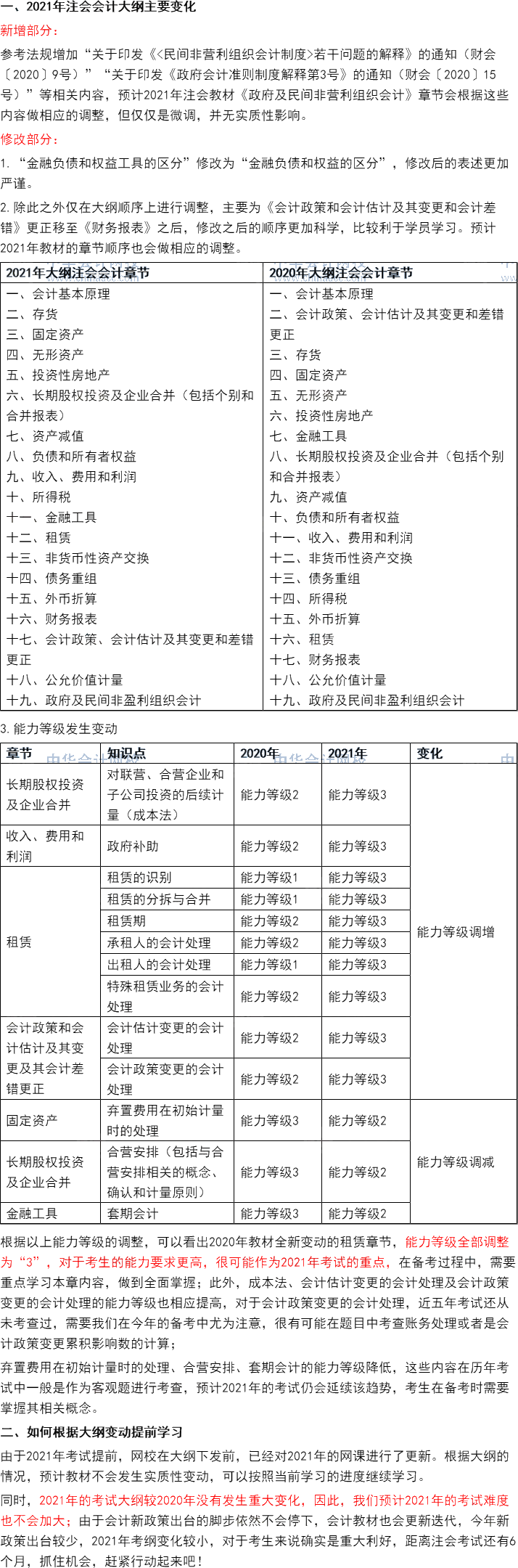 這些考點(diǎn)或?qū)⒓{入2021CPA教材變動(dòng)！老師直播解讀搶先預(yù)約>