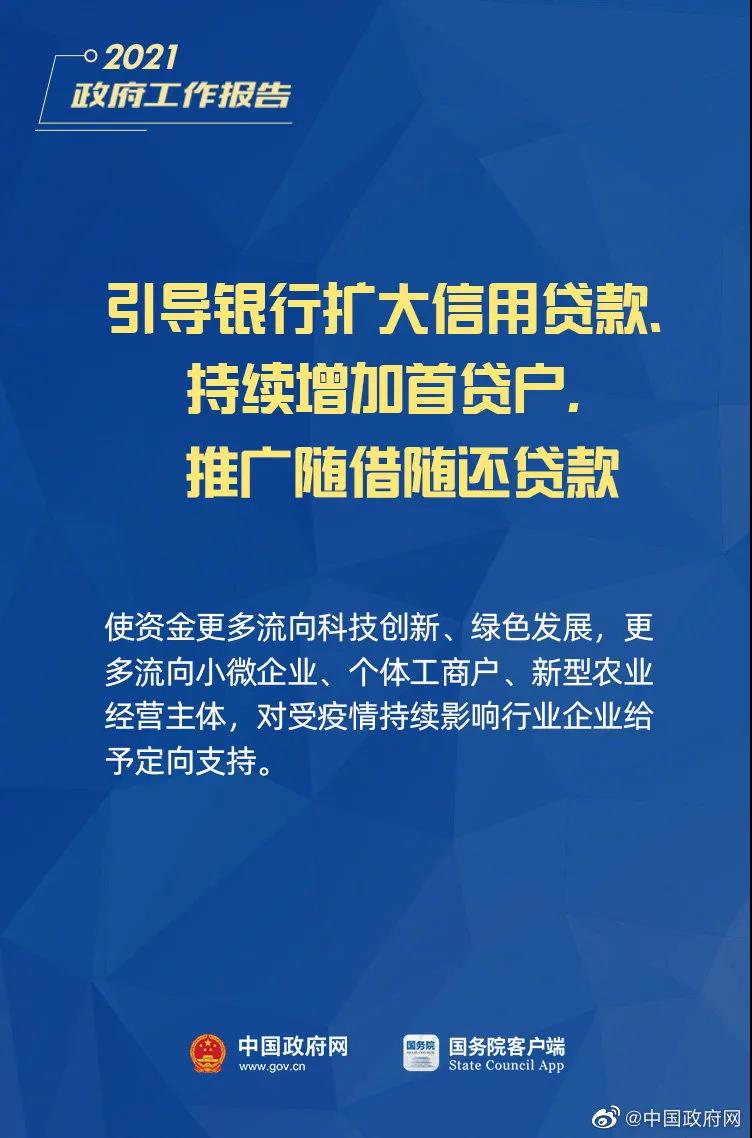 小微企業(yè)、個體工商戶速看，國家扶持來了！