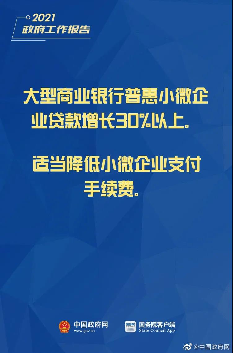 小微企業(yè)、個體工商戶速看，國家扶持來了！