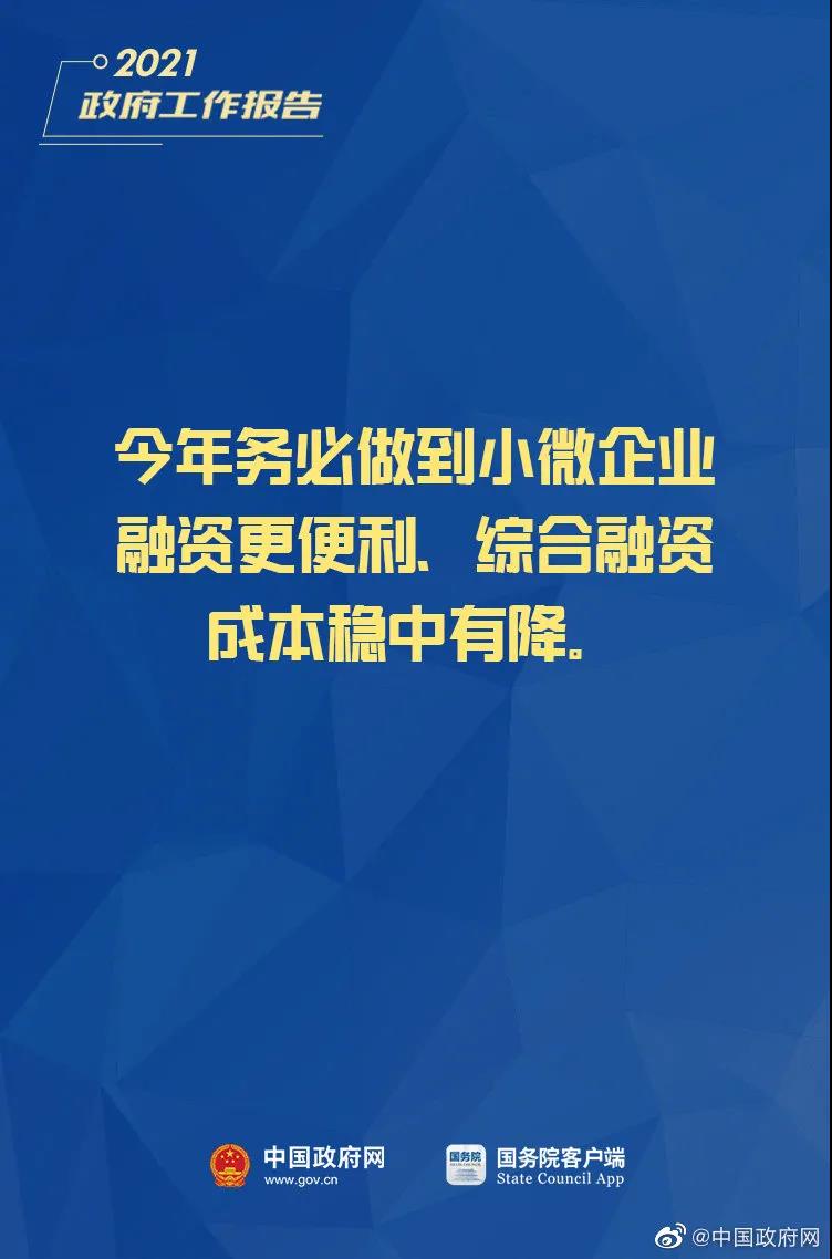 小微企業(yè)、個體工商戶速看，國家扶持來了！