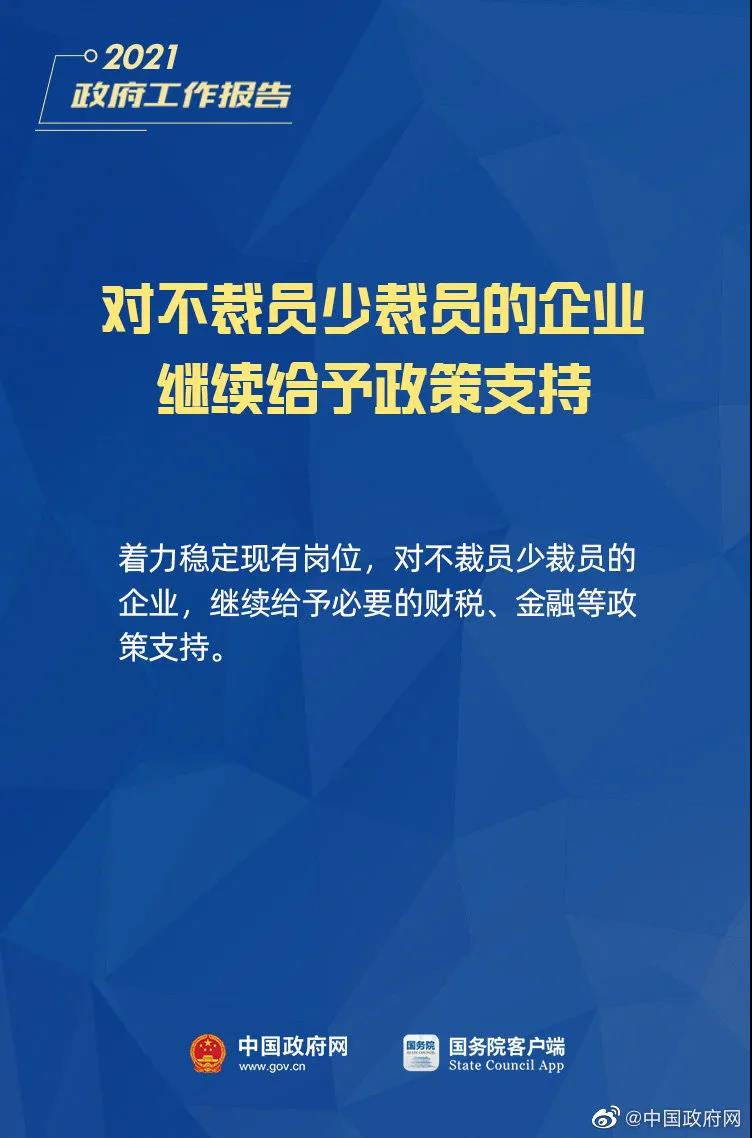 小微企業(yè)、個體工商戶速看，國家扶持來了！