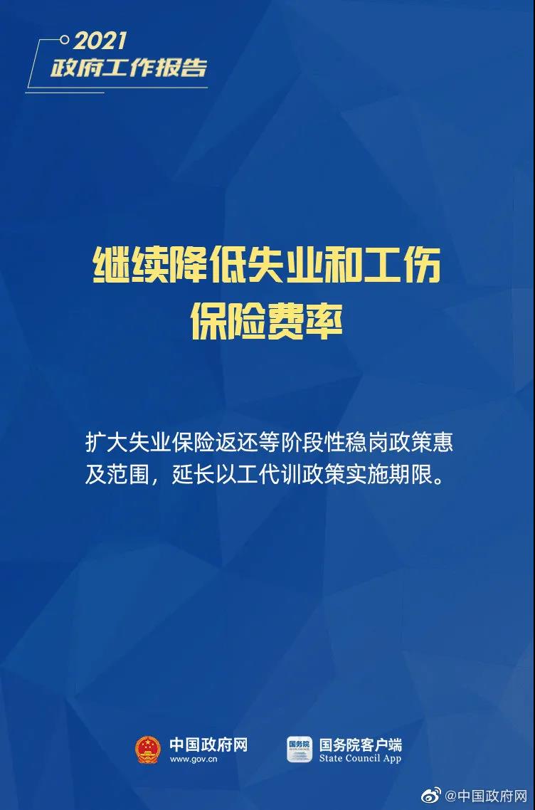 小微企業(yè)、個體工商戶速看，國家扶持來了！