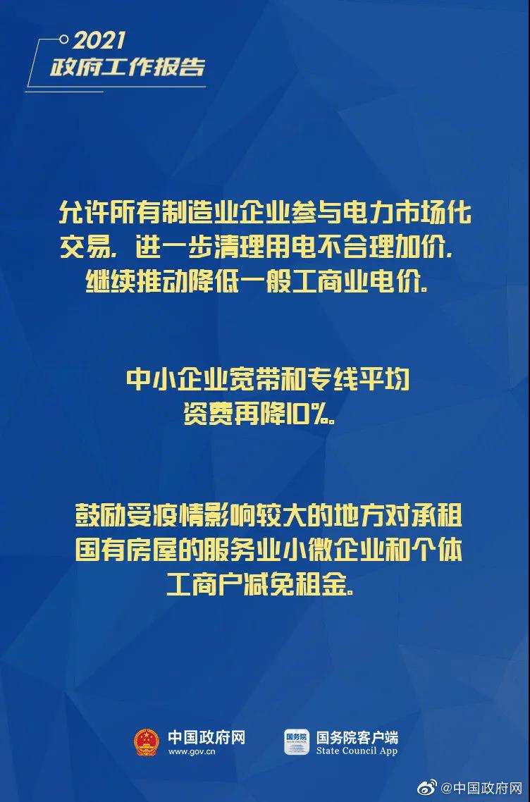 小微企業(yè)、個體工商戶速看，國家扶持來了！