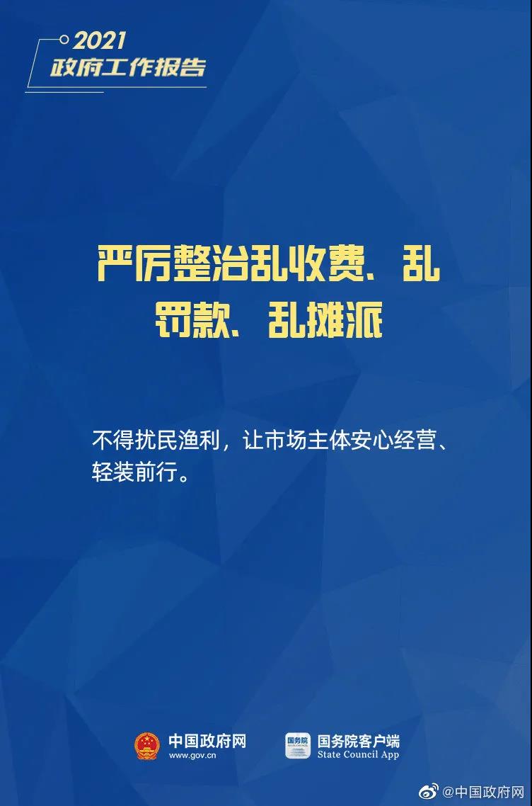 小微企業(yè)、個體工商戶速看，國家扶持來了！