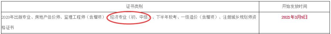 綿陽2020年初中級經(jīng)濟(jì)師證書領(lǐng)取