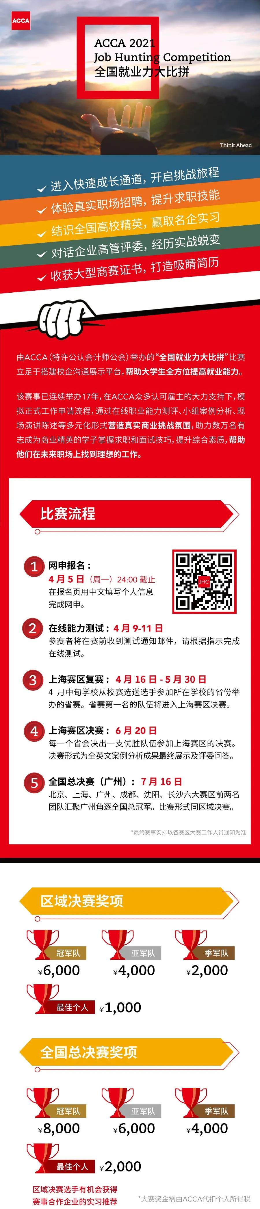 2021年ACCA JHC全國就業(yè)力大比拼開啟！職場演練等你來！