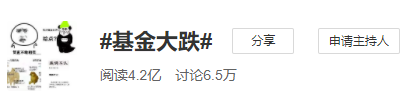 基金大跌！2021買基金不如買銀行理財(cái)產(chǎn)品？