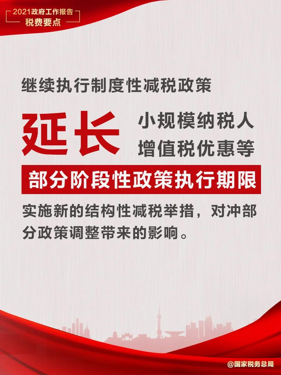 @納稅人繳費人：政府工作報告中的這些稅費好消息請查收！