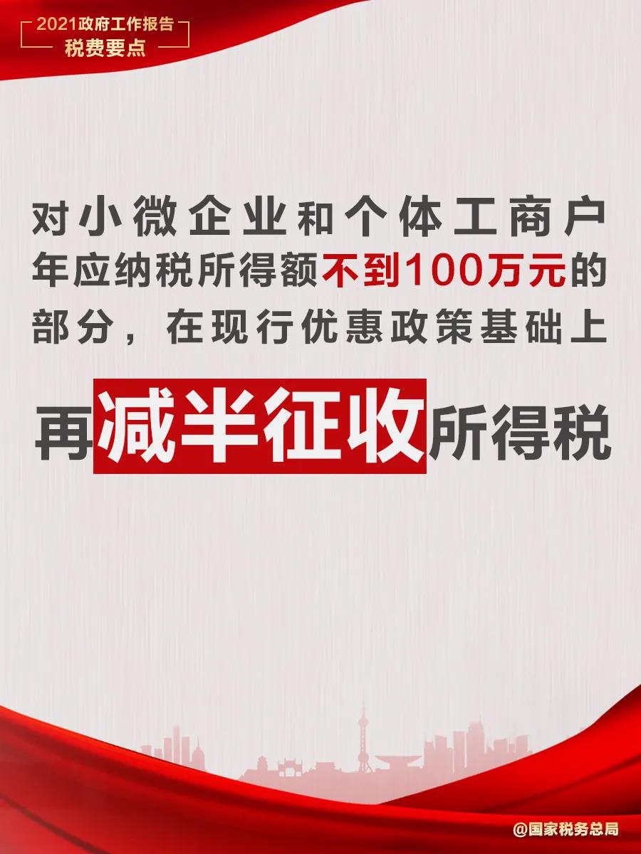 @納稅人繳費人：政府工作報告中的這些稅費好消息請查收！