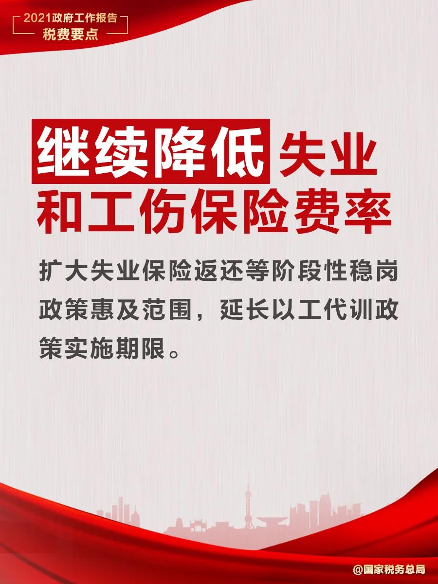 @納稅人繳費人：政府工作報告中的這些稅費好消息請查收！