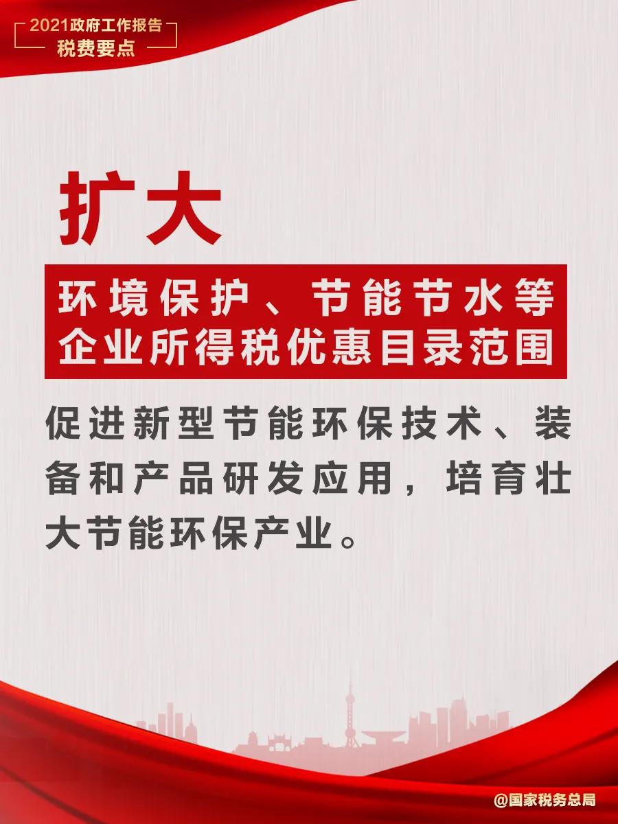 @納稅人繳費人：政府工作報告中的這些稅費好消息請查收！