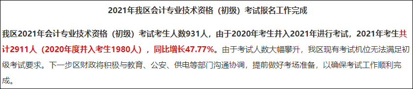 2021初級(jí)會(huì)計(jì)報(bào)名人數(shù)大幅度增長(zhǎng)？考試難度會(huì)升級(jí)嘛？