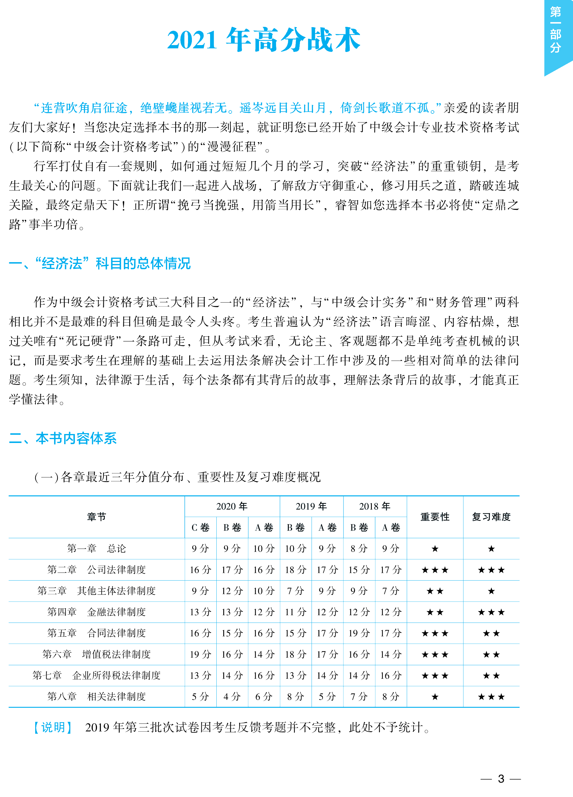 2021年侯永斌主編中級經(jīng)濟法《應試指南》免費試讀