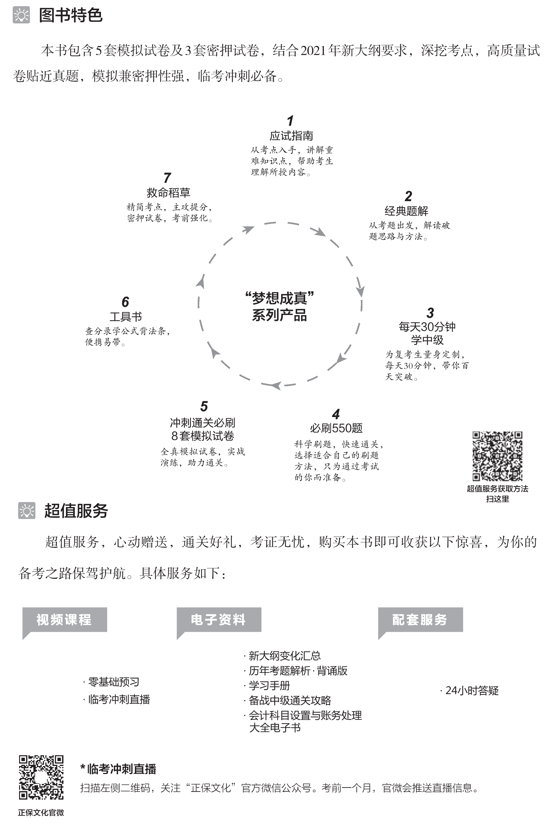 必看！中級(jí)經(jīng)濟(jì)法沖刺直達(dá)必刷8套模擬試卷試讀！