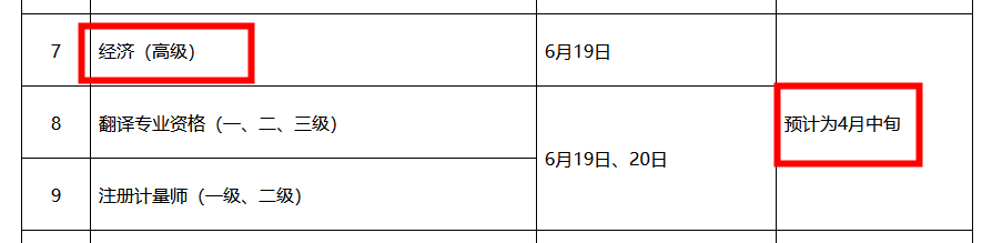 廣西人事考試網(wǎng)：2021高級(jí)經(jīng)濟(jì)師報(bào)名時(shí)間預(yù)計(jì)4月中旬