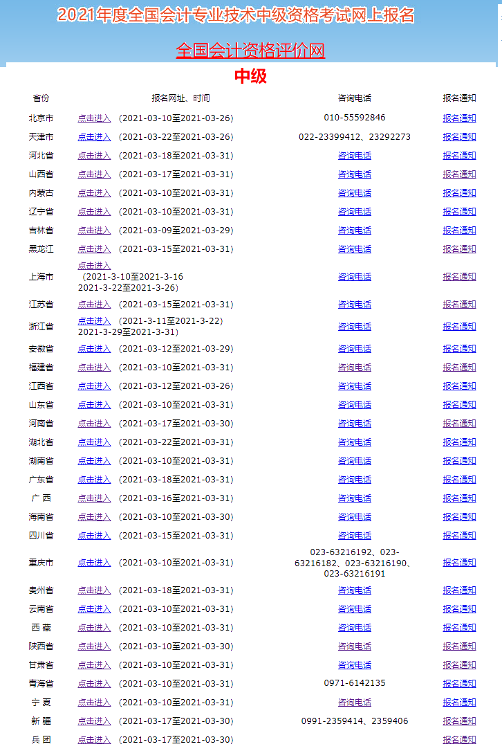 截止22日 2021中級會計職稱考試報名入口全部開通！